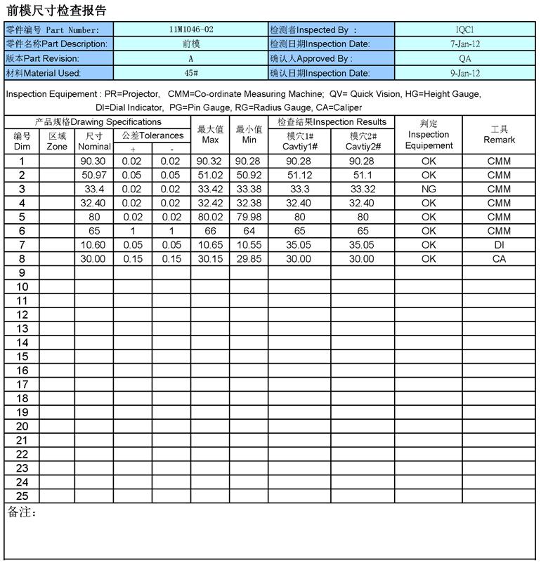 10 前模檢（jiǎn）測（cè）報告_.JPG