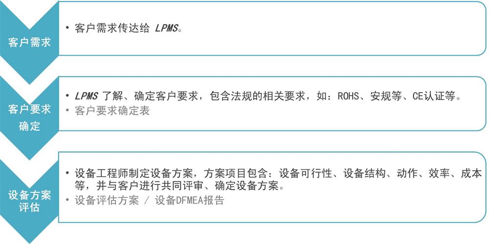 設備 簡（jiǎn）中 1-900.jpg